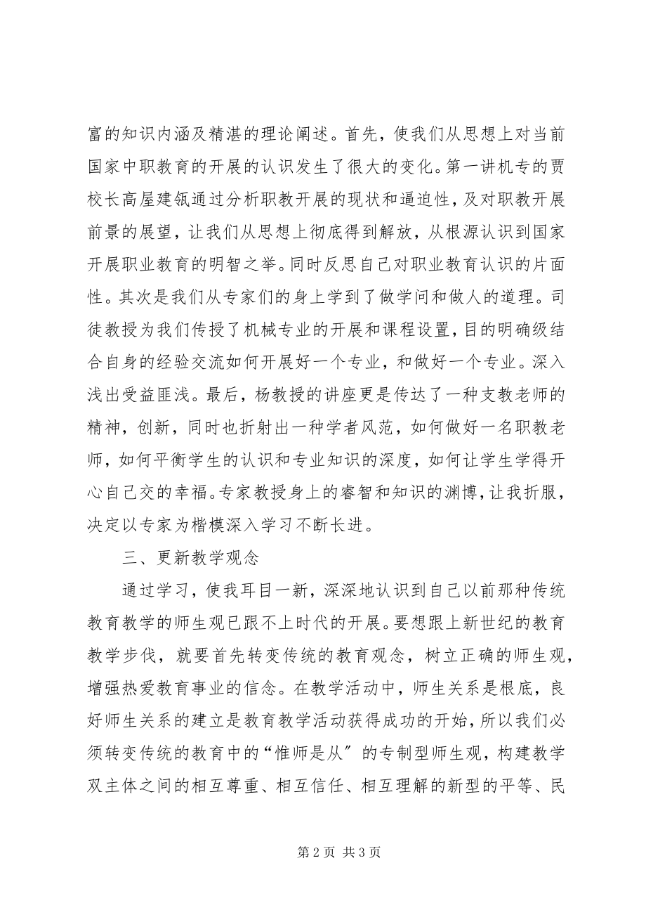 2023年双师培训心得体会.docx_第2页