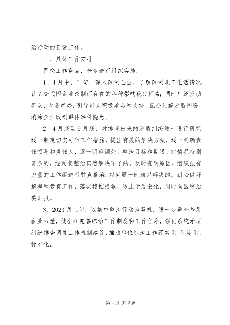 2023年企业纠纷排查指导方案.docx_第2页