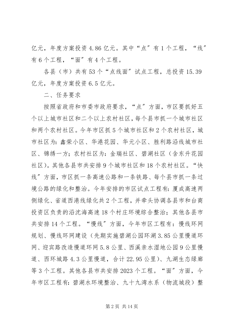 2023年全市环境治理暂行方案.docx_第2页