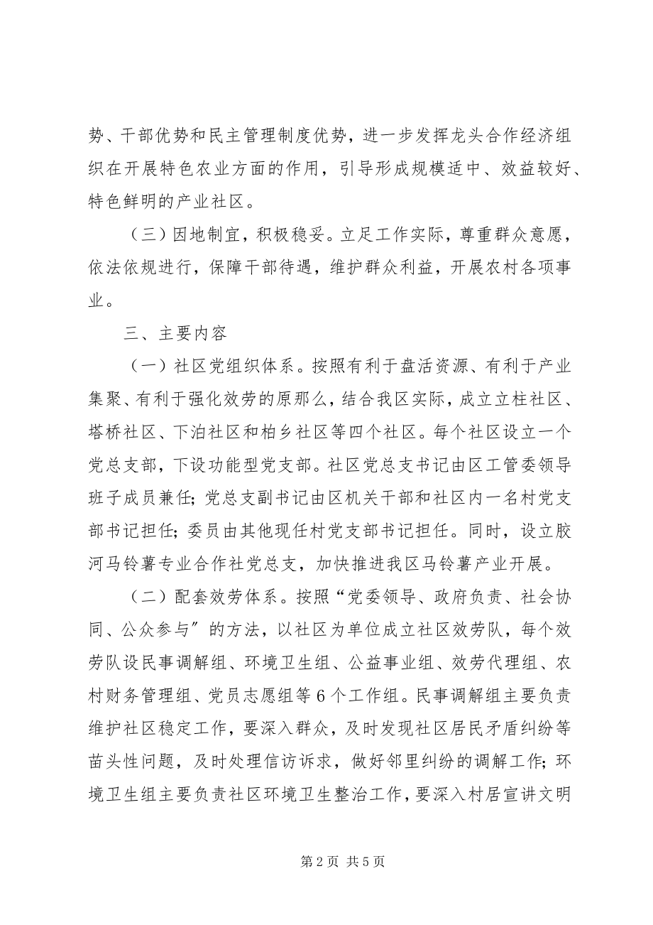 2023年区委社区化管理服务实施意见.docx_第2页