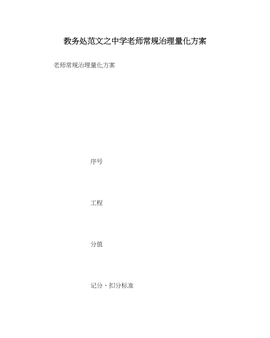 2023年教务处教师常规管理量化方案.docx_第1页