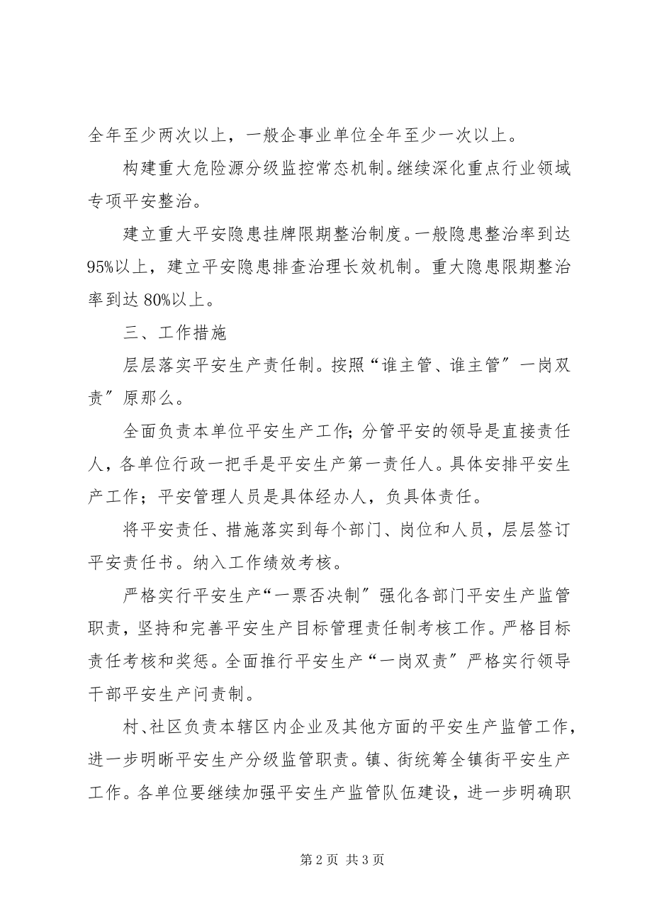 2023年街道安全生产工作落实计划.docx_第2页