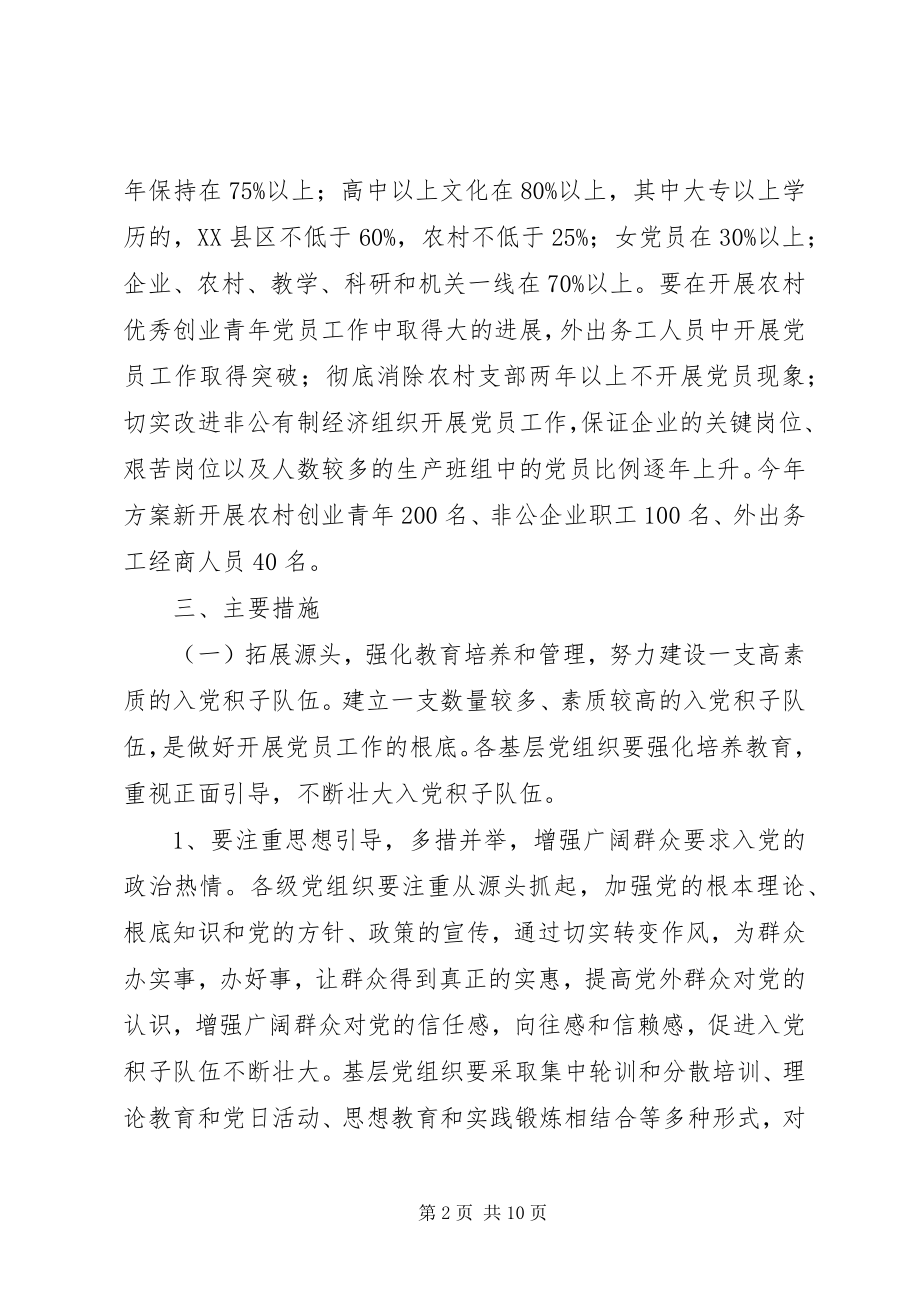 2023年做好全区年度发展党员工作的意见.docx_第2页