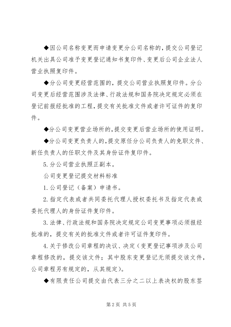 2023年分公司登记提交材料规范.docx_第2页