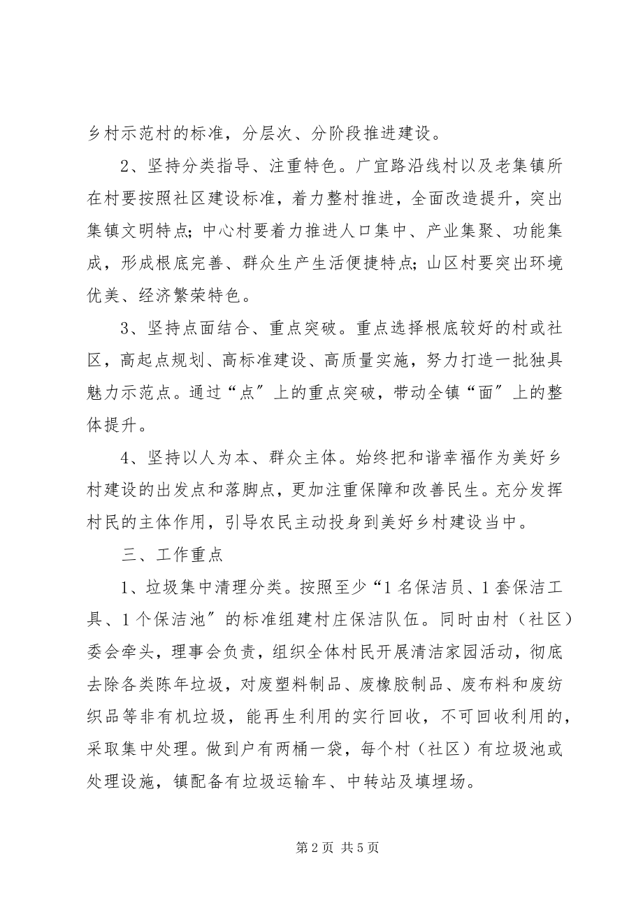 2023年乡镇农村环境卫生综合整治实施方案.docx_第2页