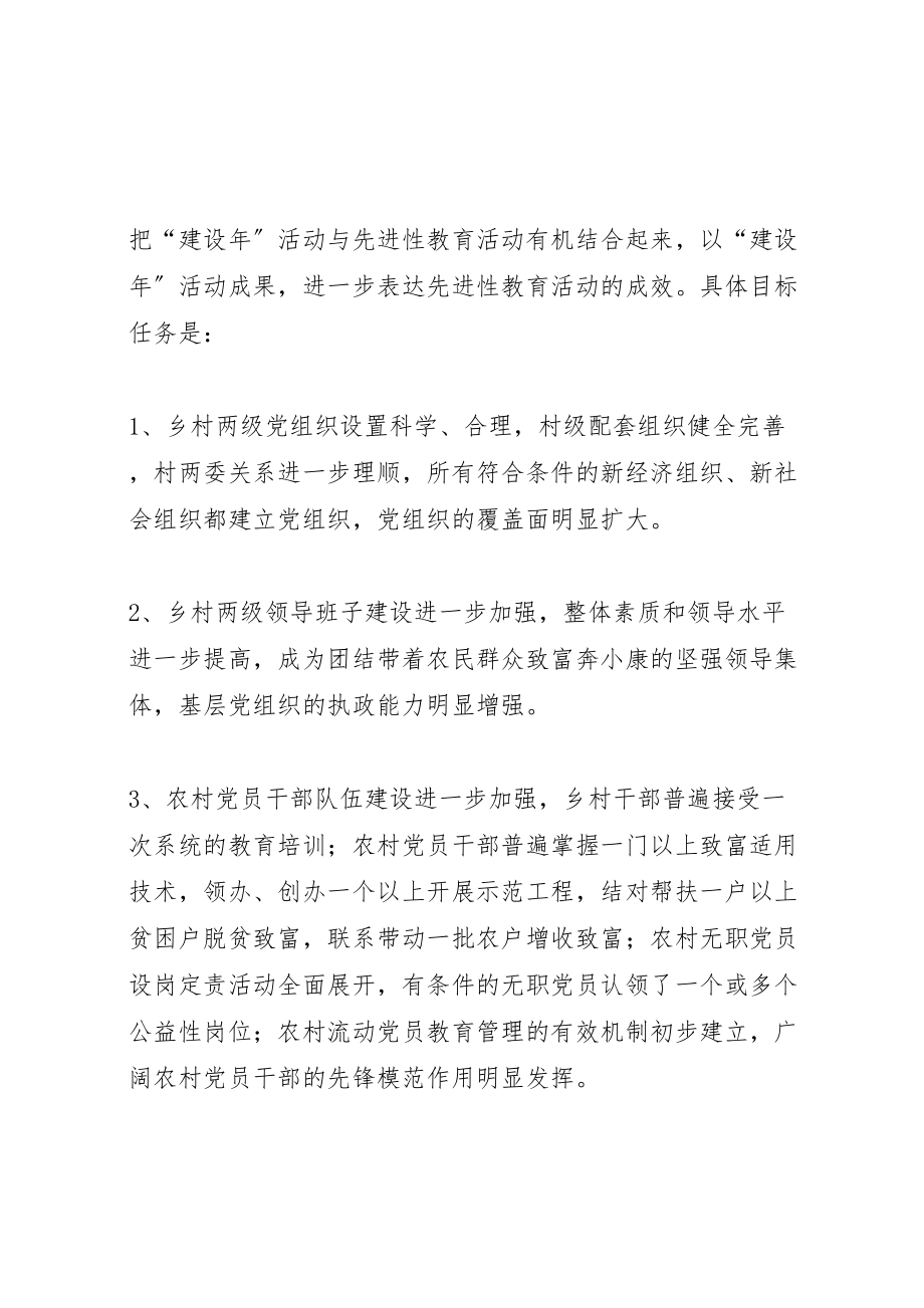 2023年乡镇农村基层组织建设年活动实施方案 3.doc_第2页