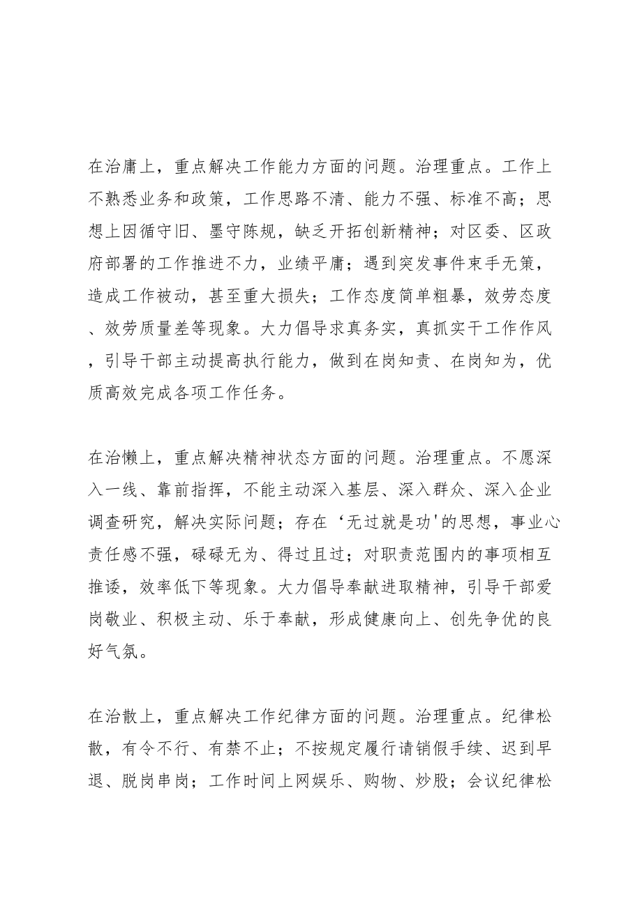 2023年区政府办关于开展治理慵懒散软问题的实施方案范文.doc_第2页