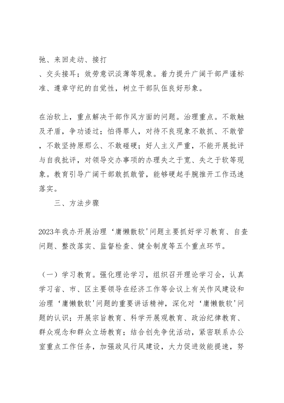 2023年区政府办关于开展治理慵懒散软问题的实施方案范文.doc_第3页