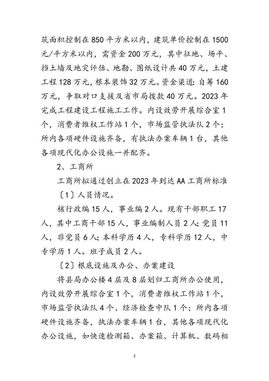 2023年工商所达标升级工程创建方案范文.doc_第2页