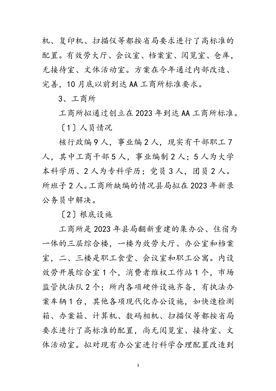 2023年工商所达标升级工程创建方案范文.doc_第3页