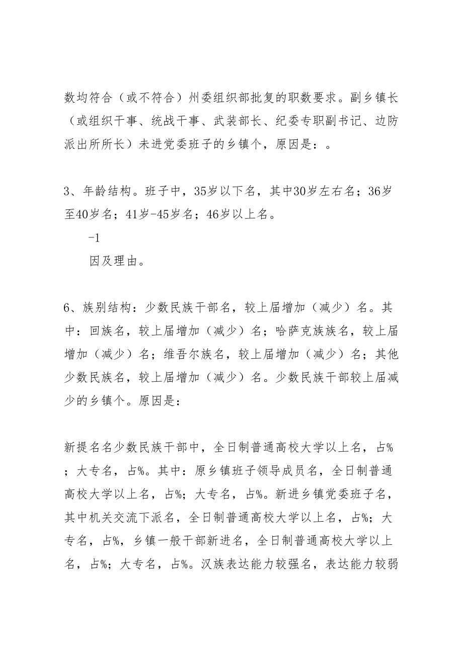 2023年乡镇党委班子换届人事方案有关情况汇报5篇.doc_第2页