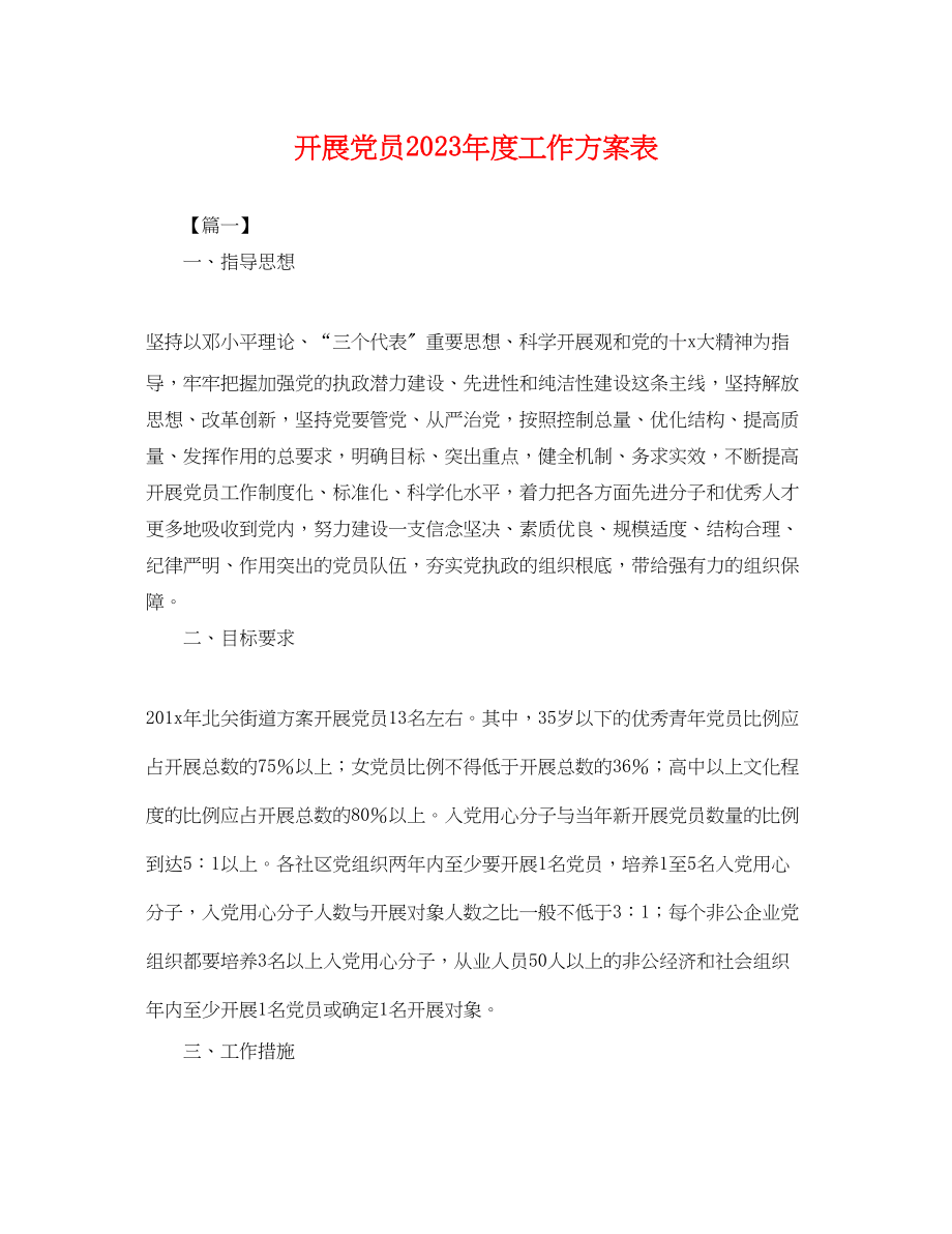 2023年发展党员度工作计划表.docx_第1页