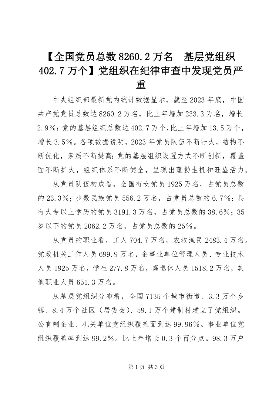 2023年全国党员总数万名　基层党组织7万个党组织在纪律审查中发现党员严重.docx_第1页