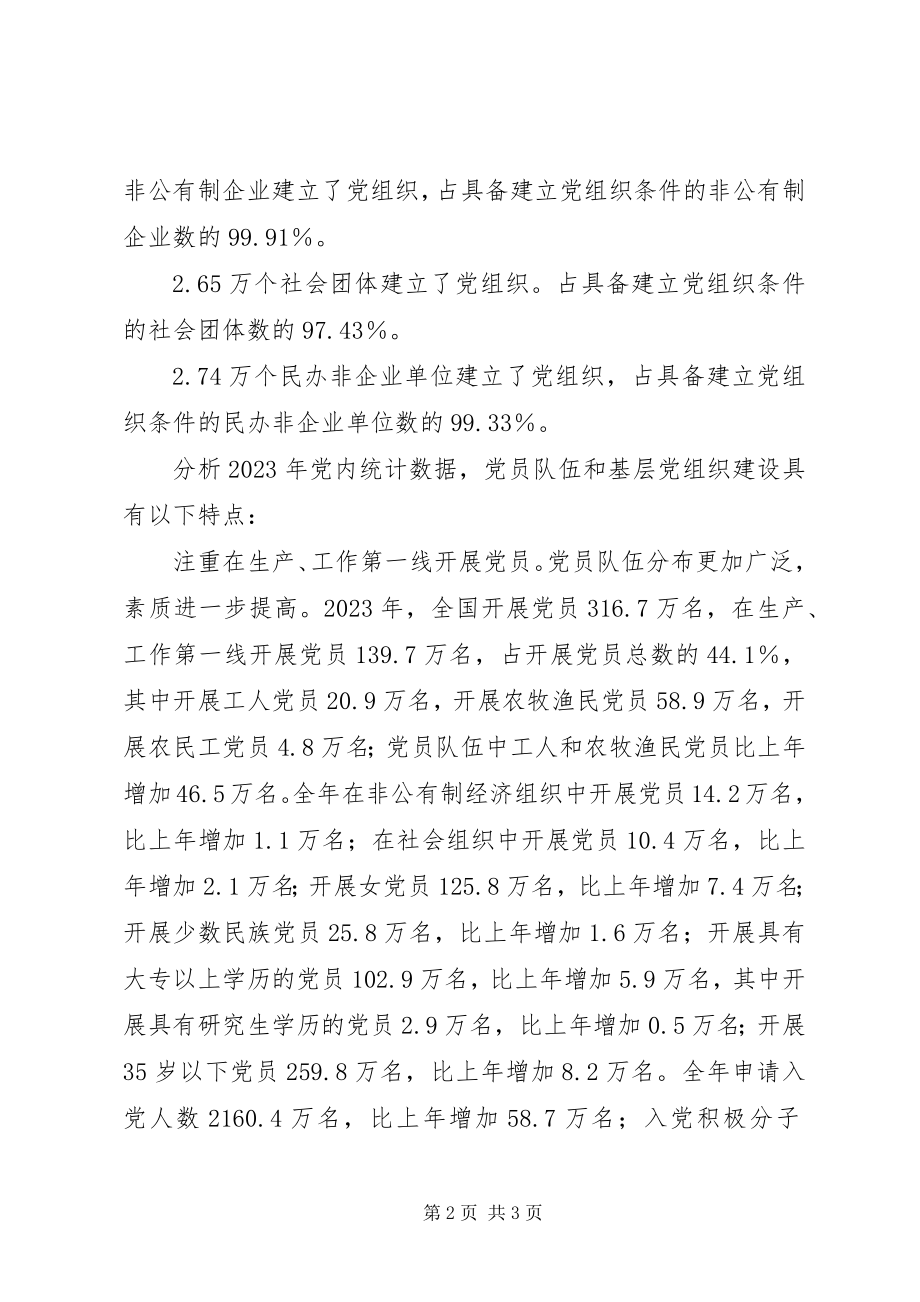 2023年全国党员总数万名　基层党组织7万个党组织在纪律审查中发现党员严重.docx_第2页