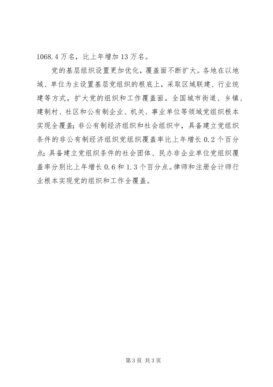 2023年全国党员总数万名　基层党组织7万个党组织在纪律审查中发现党员严重.docx_第3页