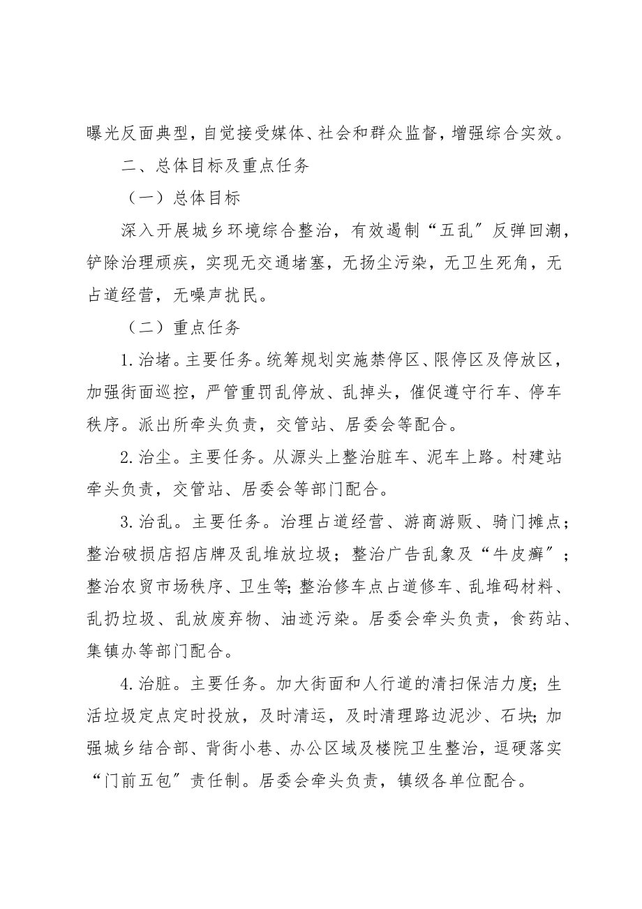 2023年城乡环境综合治理工作要点新编.docx_第2页