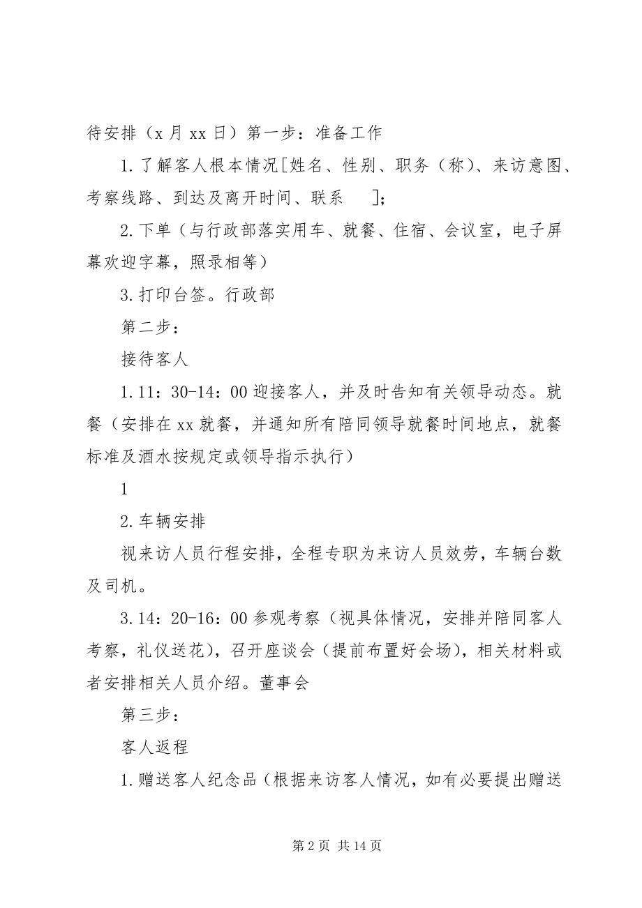 2023年考察团接待方案.docx_第2页