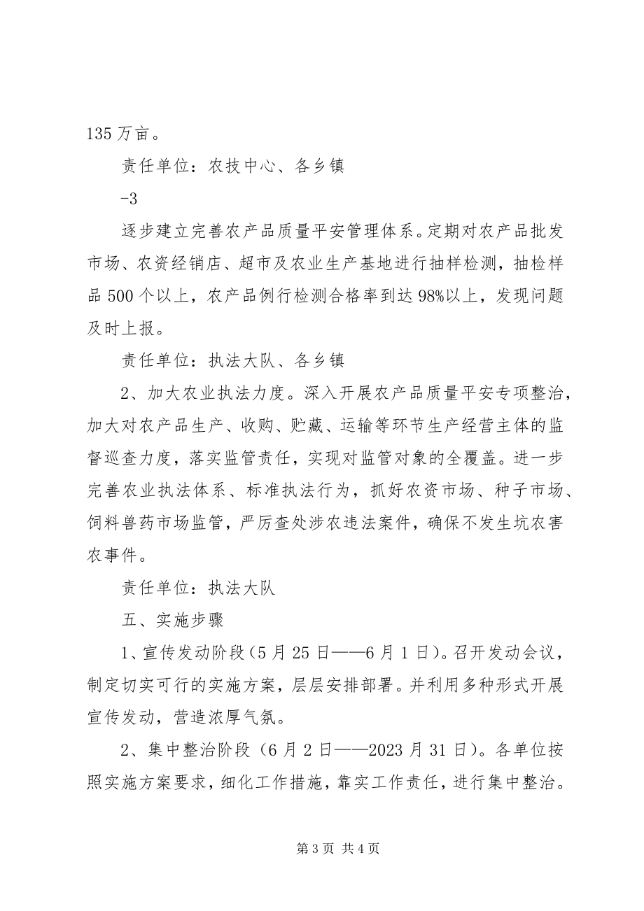 2023年XX省农业面源污染防治实施方案.docx_第3页