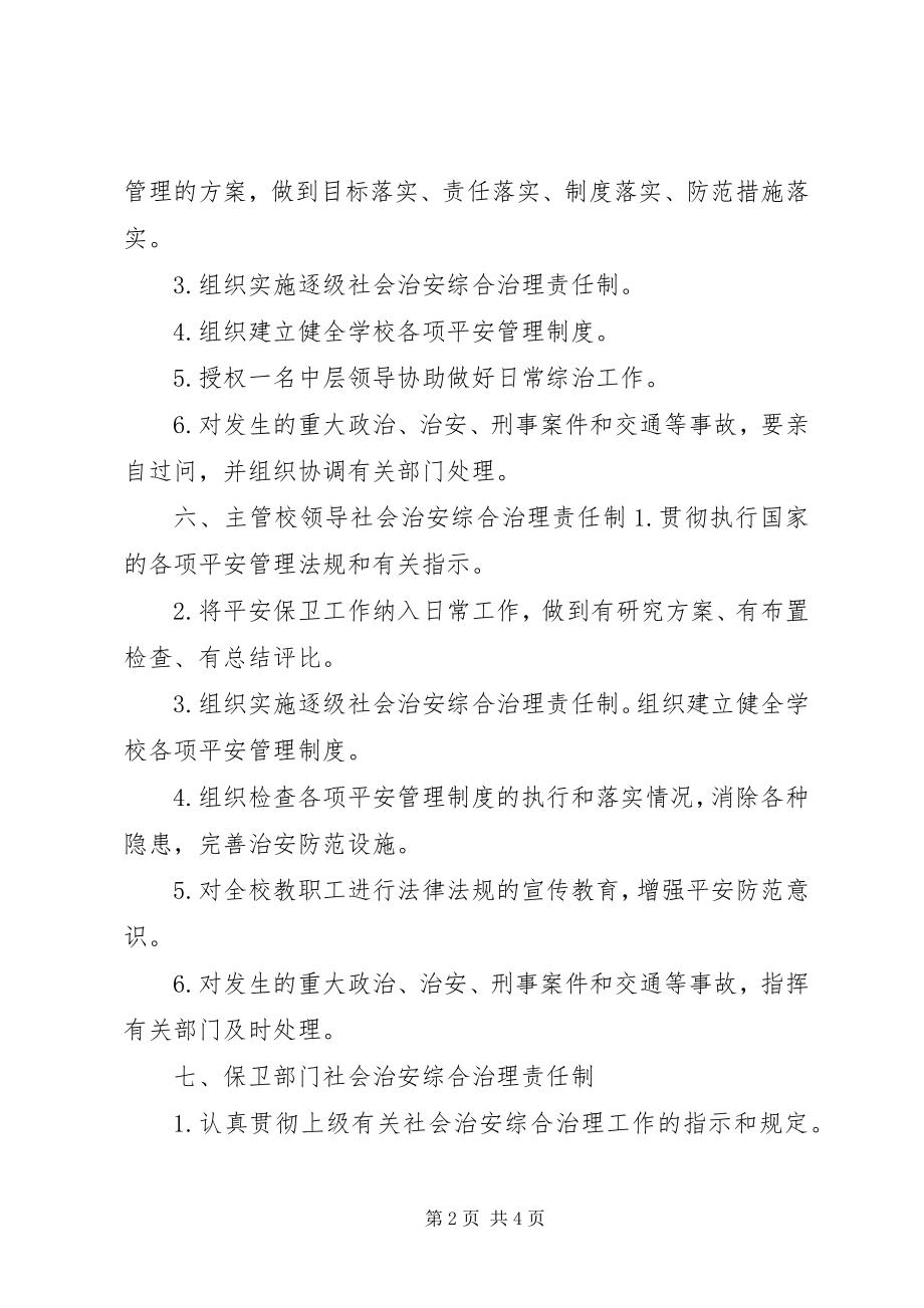 2023年XX村治安防范管理制度新编.docx_第2页