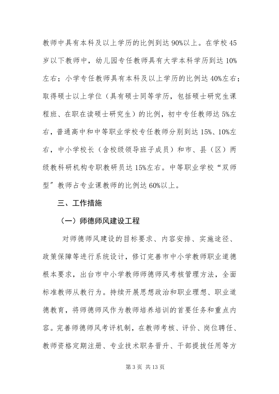 2023年十三五期间中小学教师队伍建设工作意见.docx_第3页