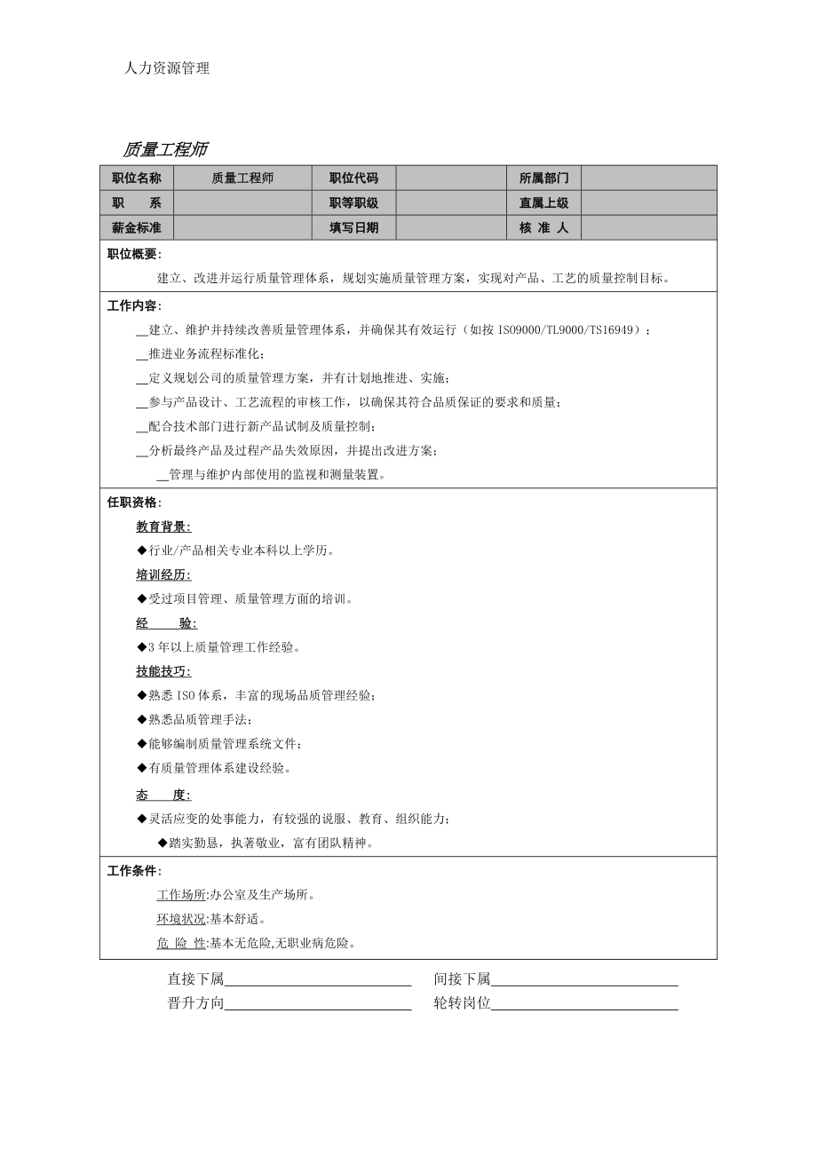 人力资源管理 企业管理 岗位说明 质量工程师.docx_第1页