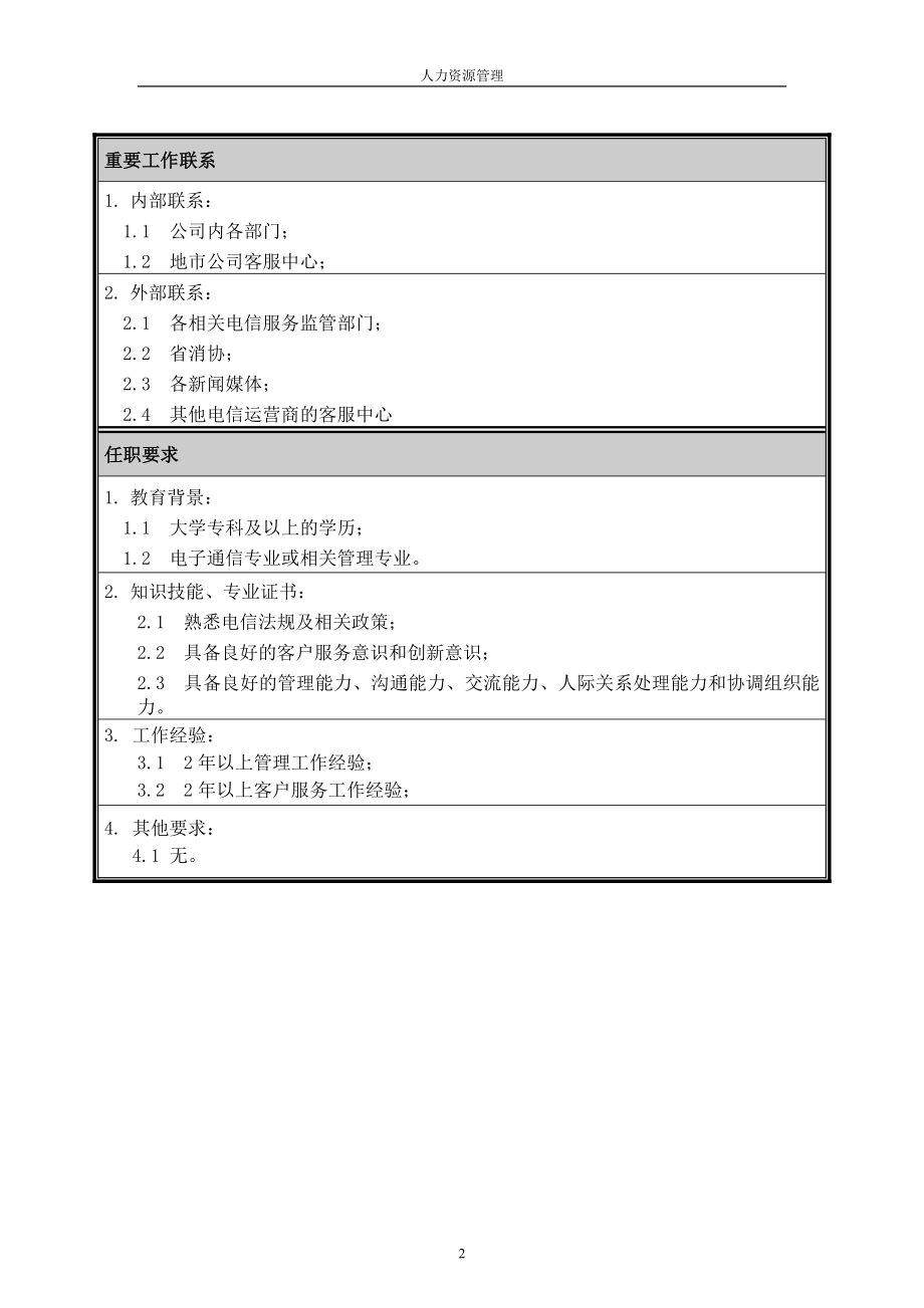 人力资源管理 企业管理 岗位说明 客服中心主任职位说明书.docx_第2页