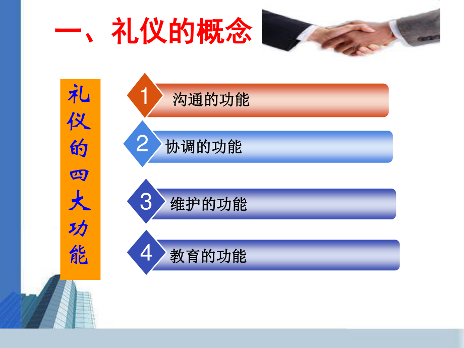 公务员培训礼仪知识讲座PPT.ppt_第3页