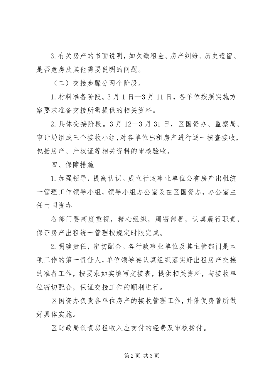 2023年行政事业公有房产出租统一管理方案.docx_第2页