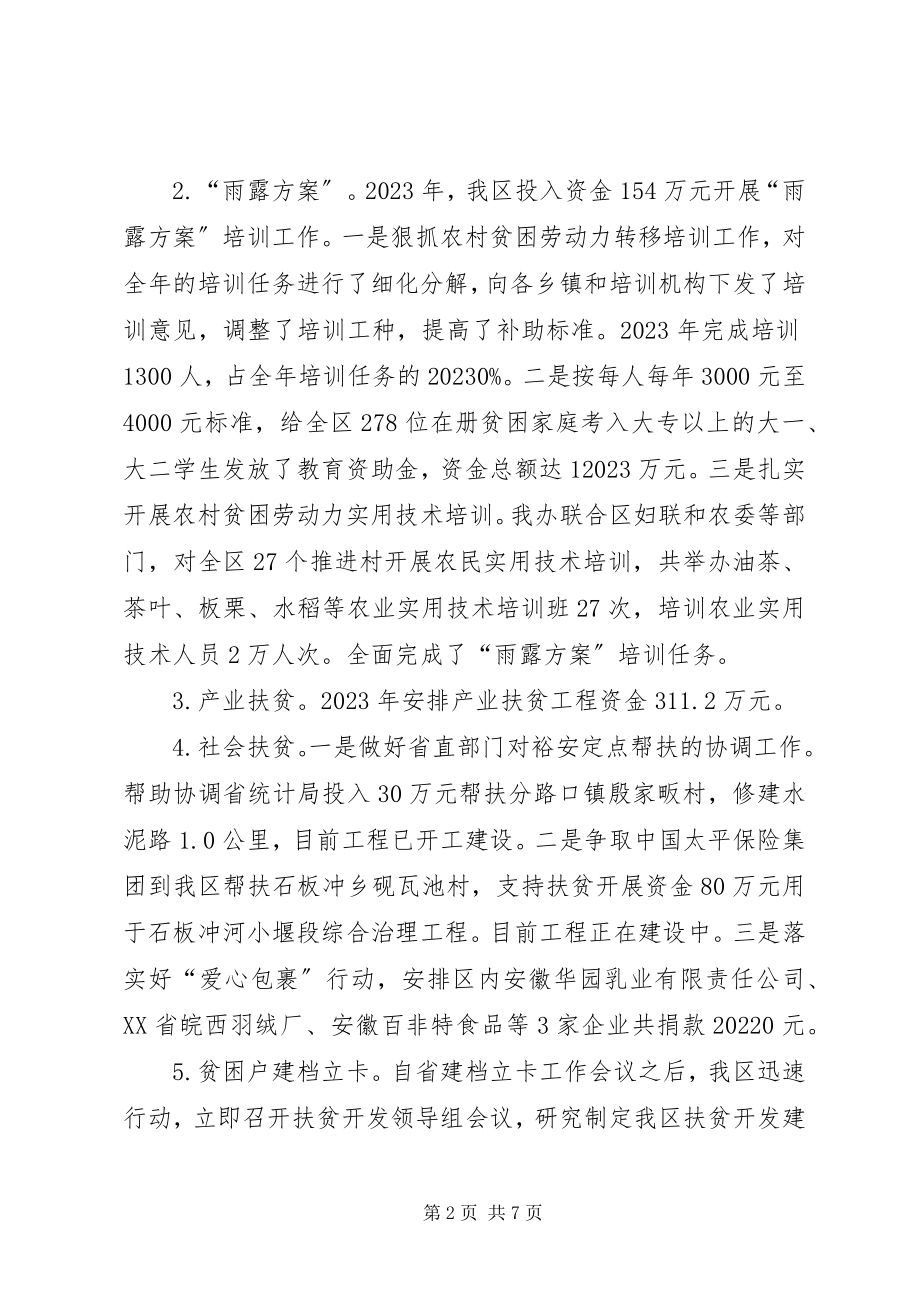 2023年区政府扶贫办工作总结和来工作计划.docx_第2页