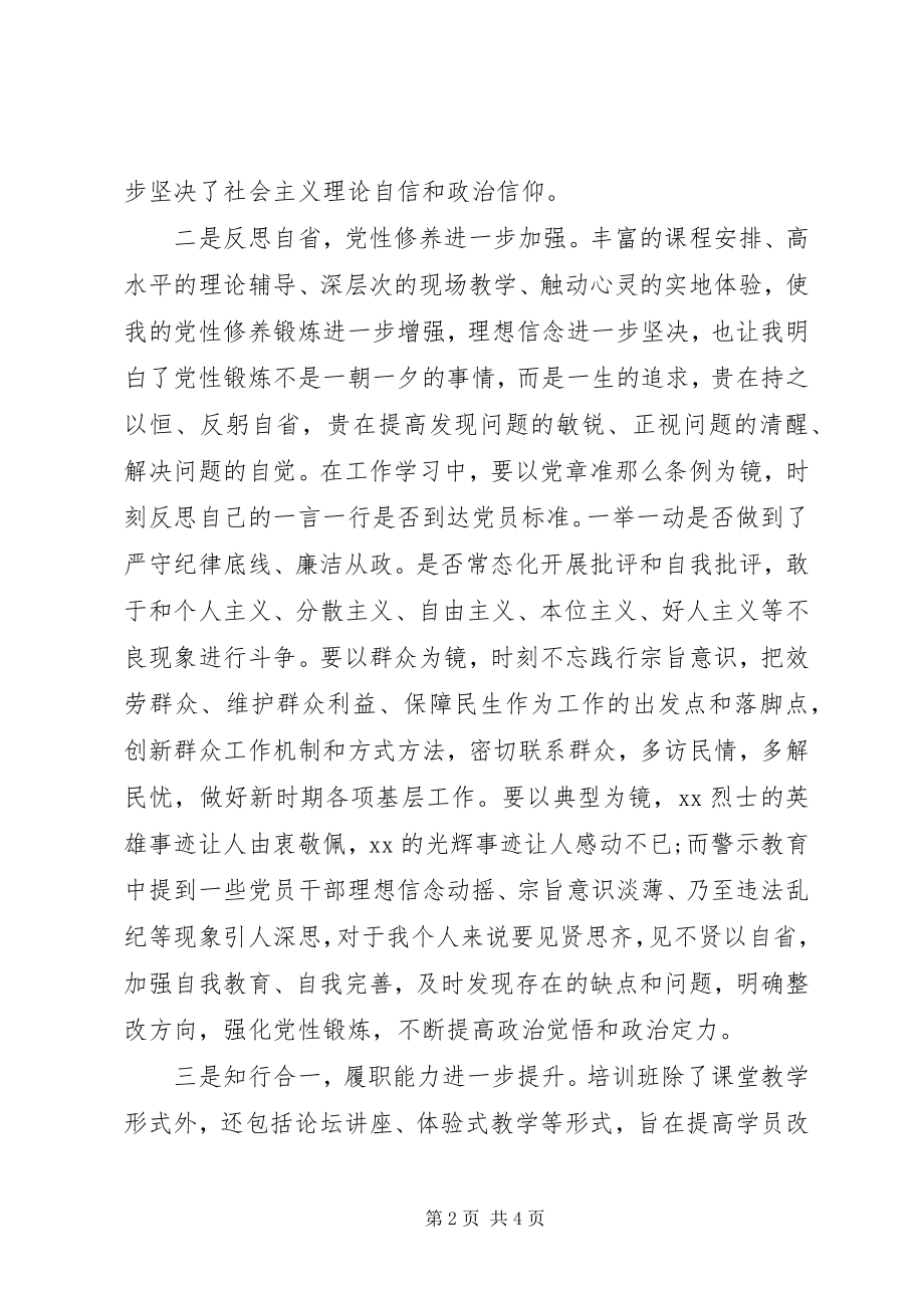 2023年集训学习总结党校学习小结.docx_第2页