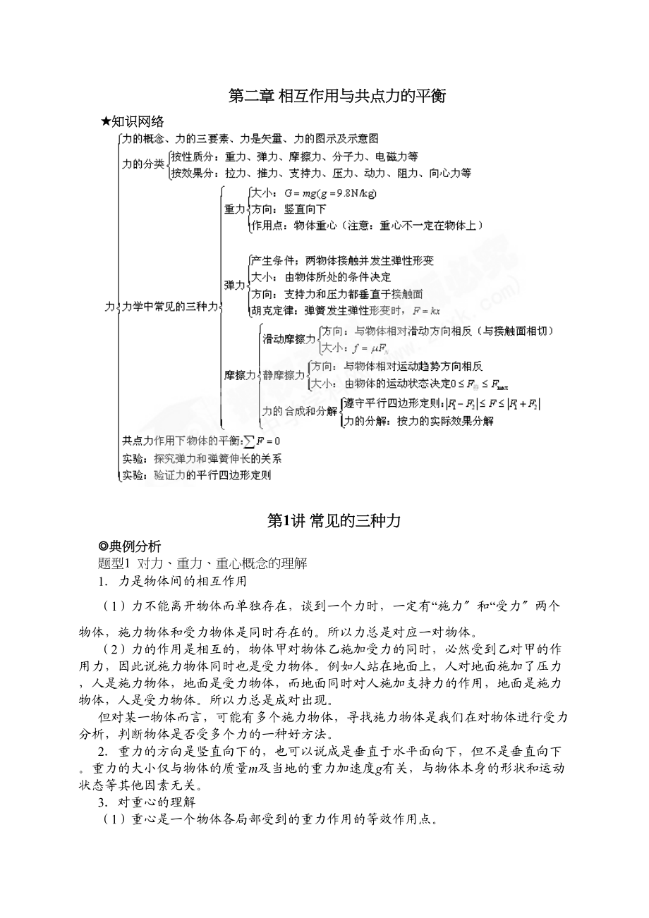 2023年高中物理13专项训练步步高第二章相互作用与共点力的平衡doc高中物理.docx_第1页