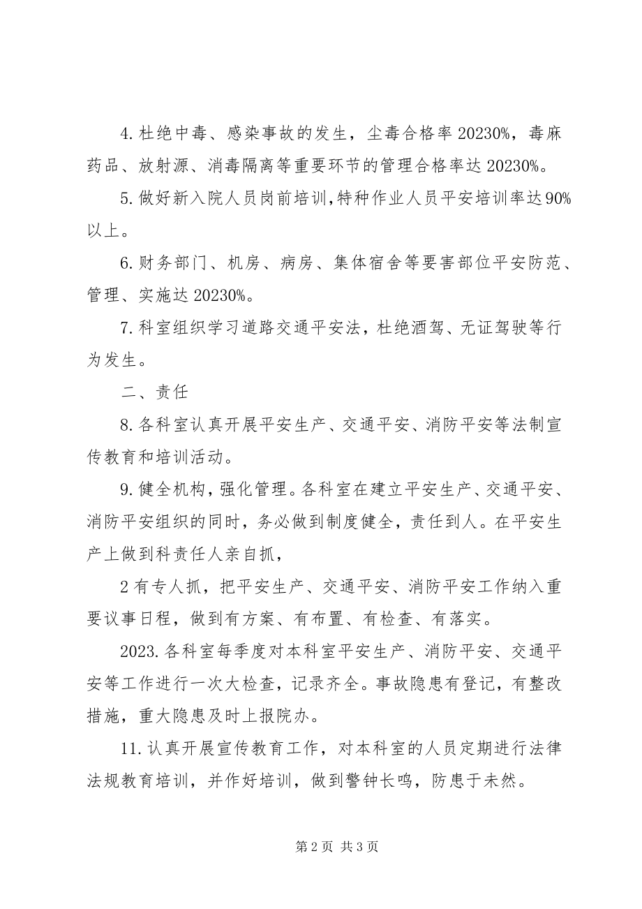 2023年医院安全生产目标责任书.docx_第2页