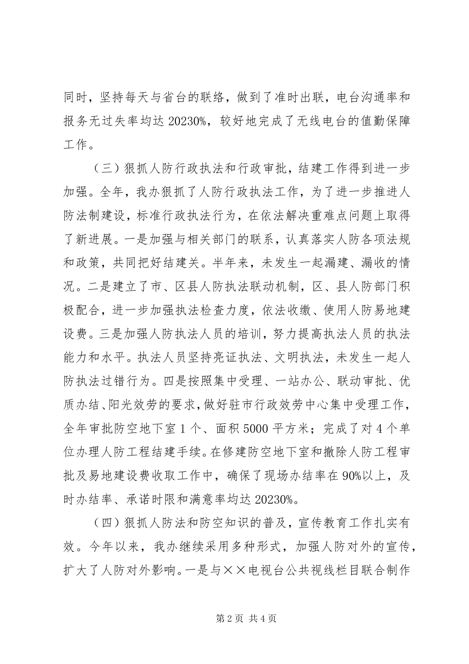 2023年市人民防空办公室工作总结.docx_第2页