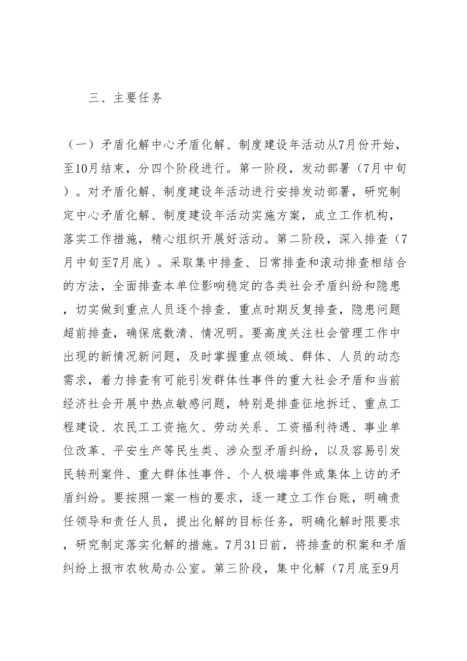 2023年畜牧中心矛盾化解制度建设活动方案 .doc_第2页