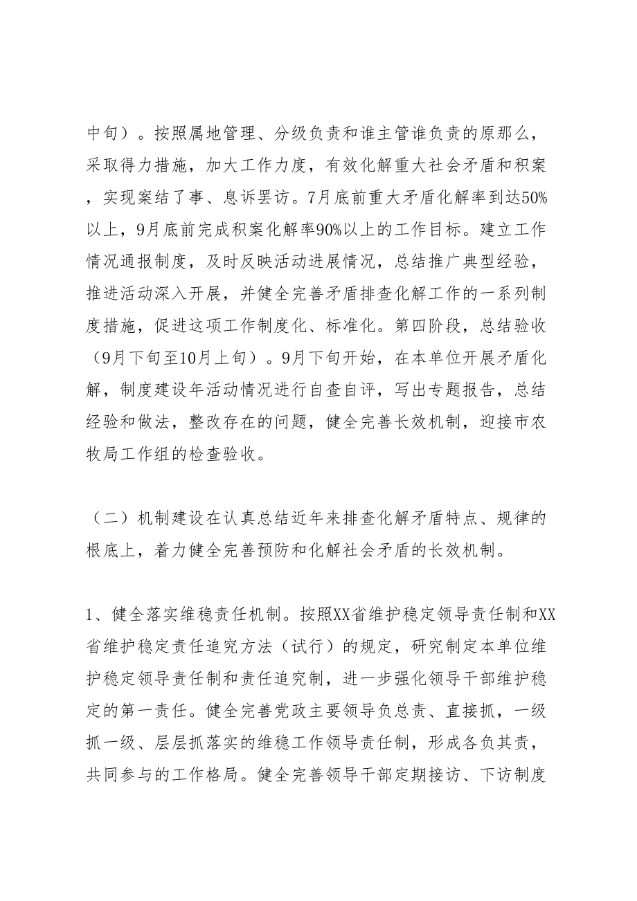 2023年畜牧中心矛盾化解制度建设活动方案 .doc_第3页