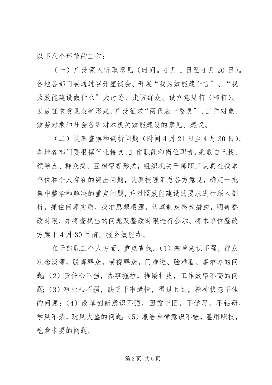 2023年全乡机关效能建设实施意见.docx_第2页