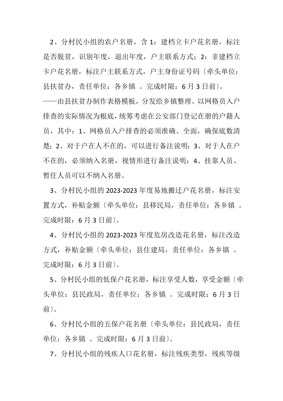 2023年此份为准天柱县脱贫攻坚网格化管理业务指导清单第3期.doc_第3页