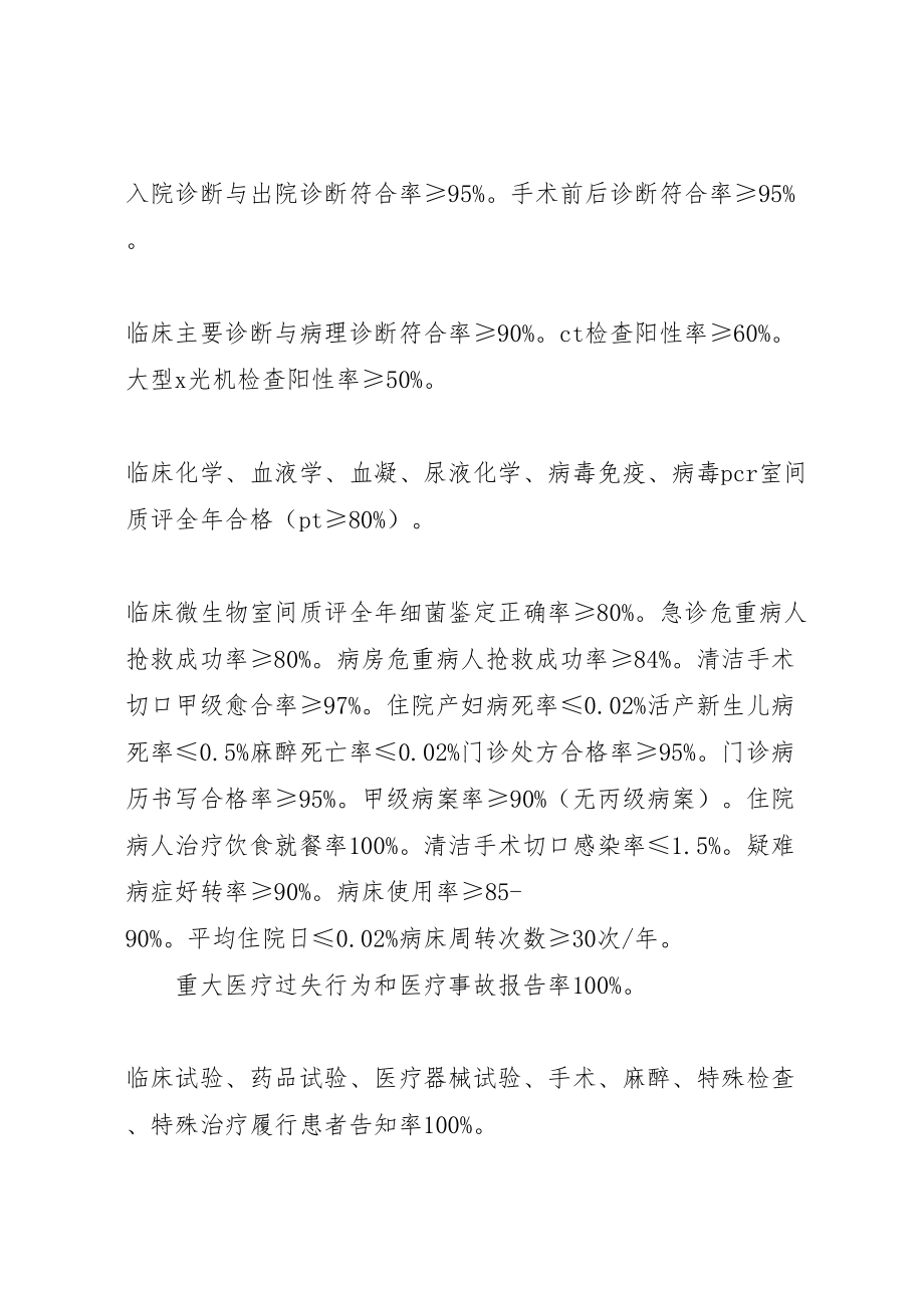 2023年中心医院医疗质量控制方案 3.doc_第2页