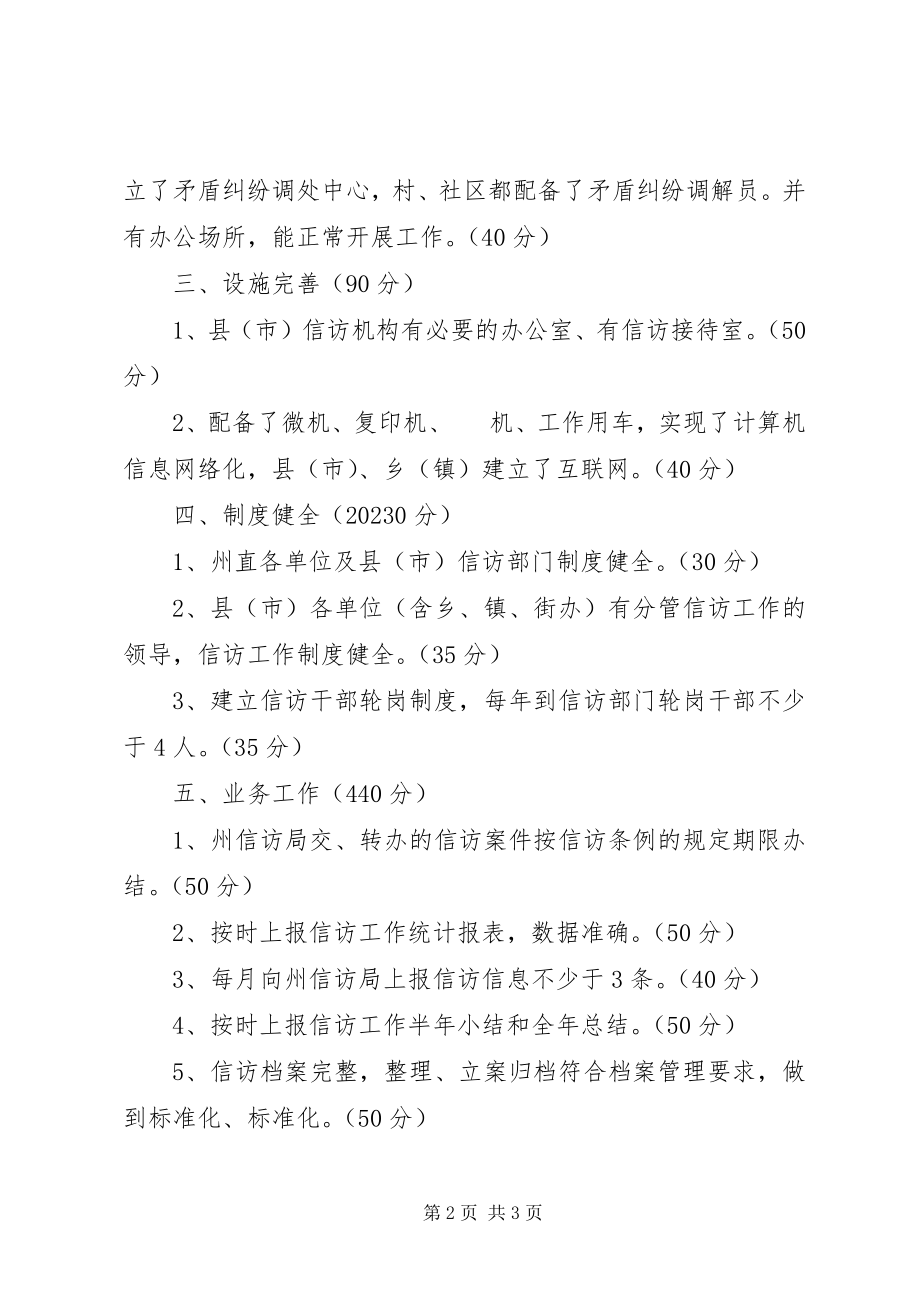 2023年信访工作目标管理责任书.docx_第2页