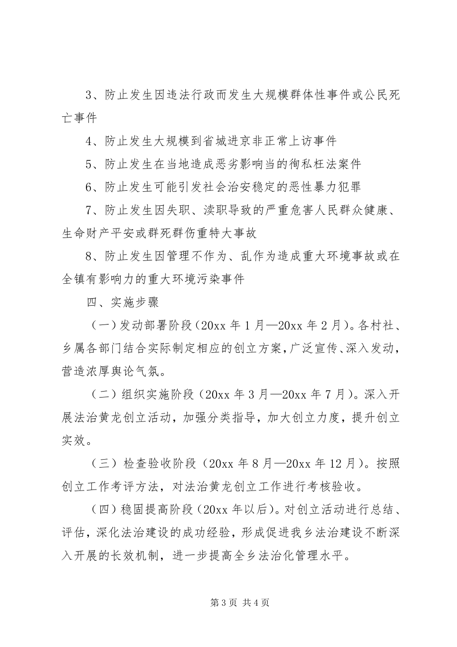 2023年乡开展法治乡镇创建活动实施方案.docx_第3页