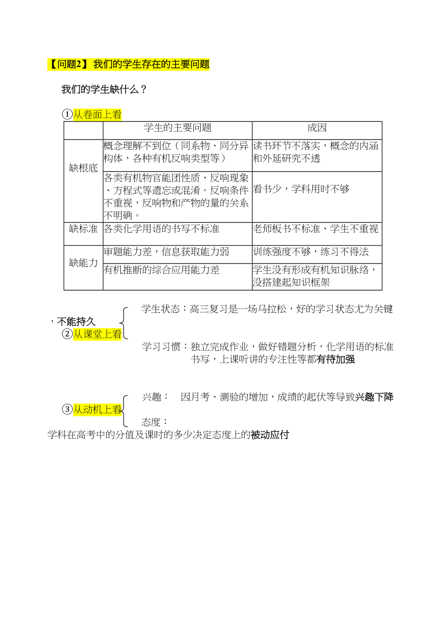 2023年a年秋《烃的衍生物》一轮复习思路汇报doc高中化学.docx_第2页