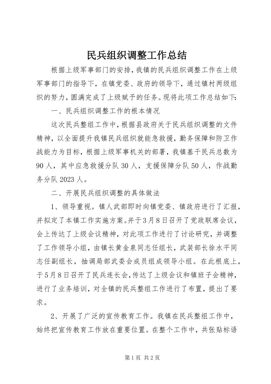 2023年民兵组织调整工作总结.docx_第1页