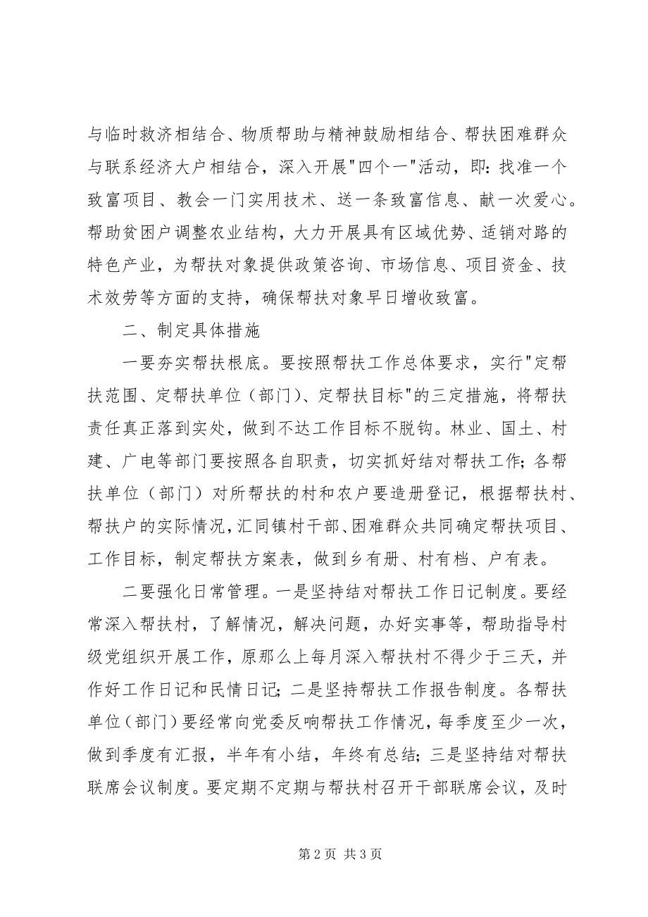 2023年部门帮村党员帮户结对帮扶工作总结.docx_第2页