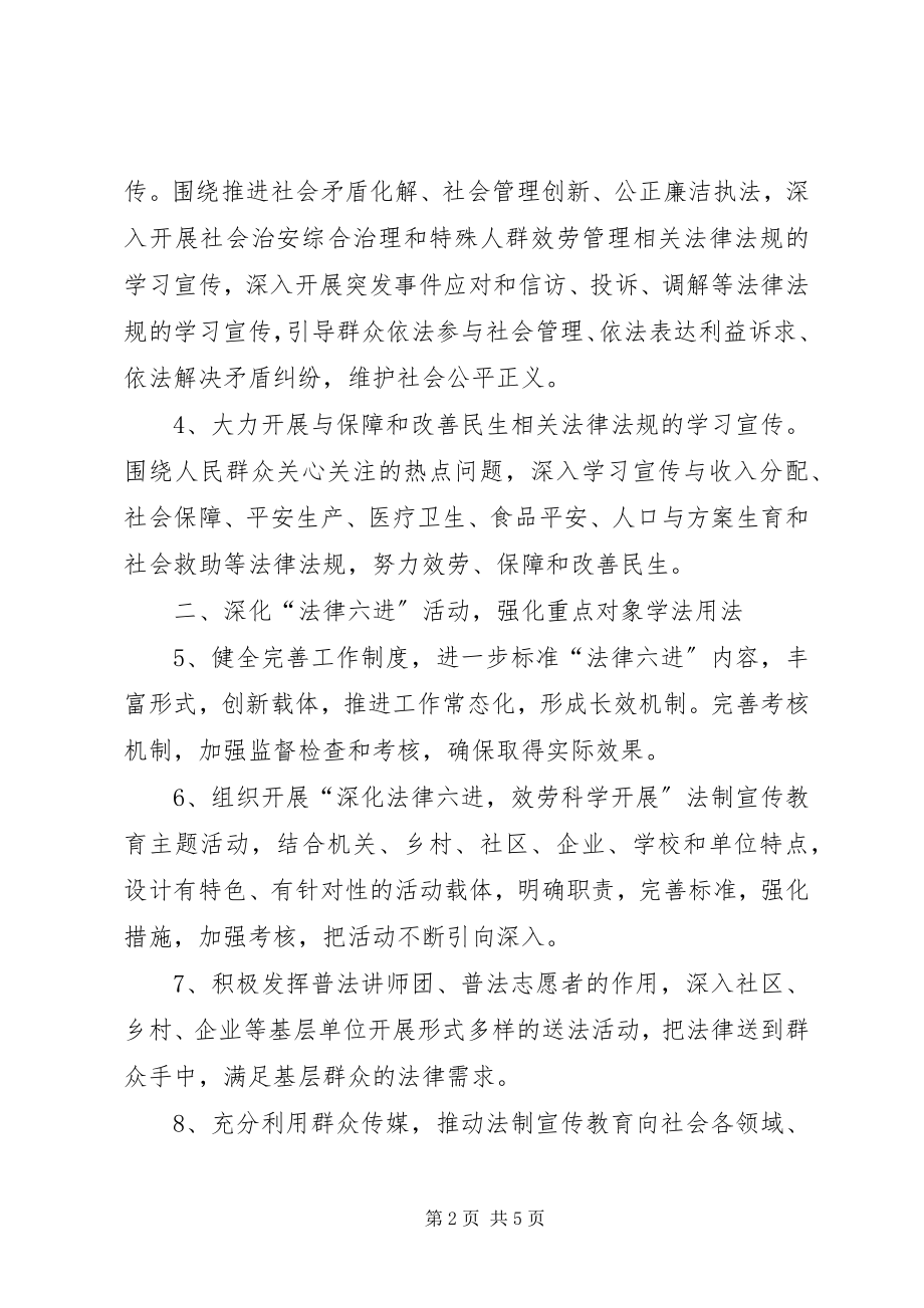 2023年区司法局普法依法治理要点.docx_第2页