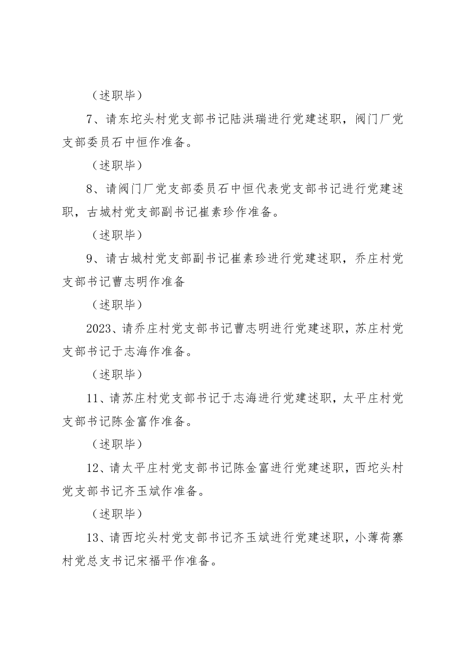 2023年党支部书记专项述职主持词.docx_第3页