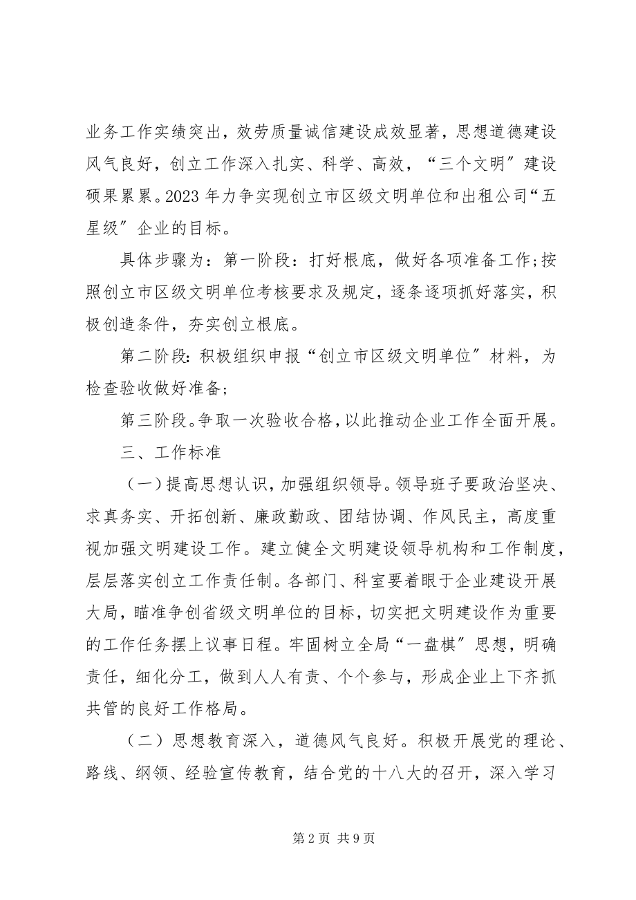 2023年企业年度创文工作计划.docx_第2页