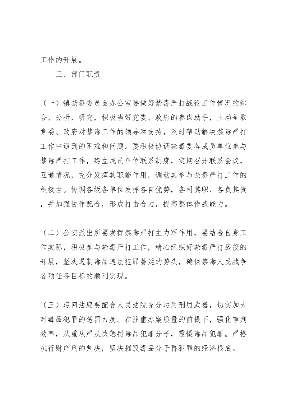 2023年化起镇禁毒人民战争禁毒严打战役实施方案.doc_第2页