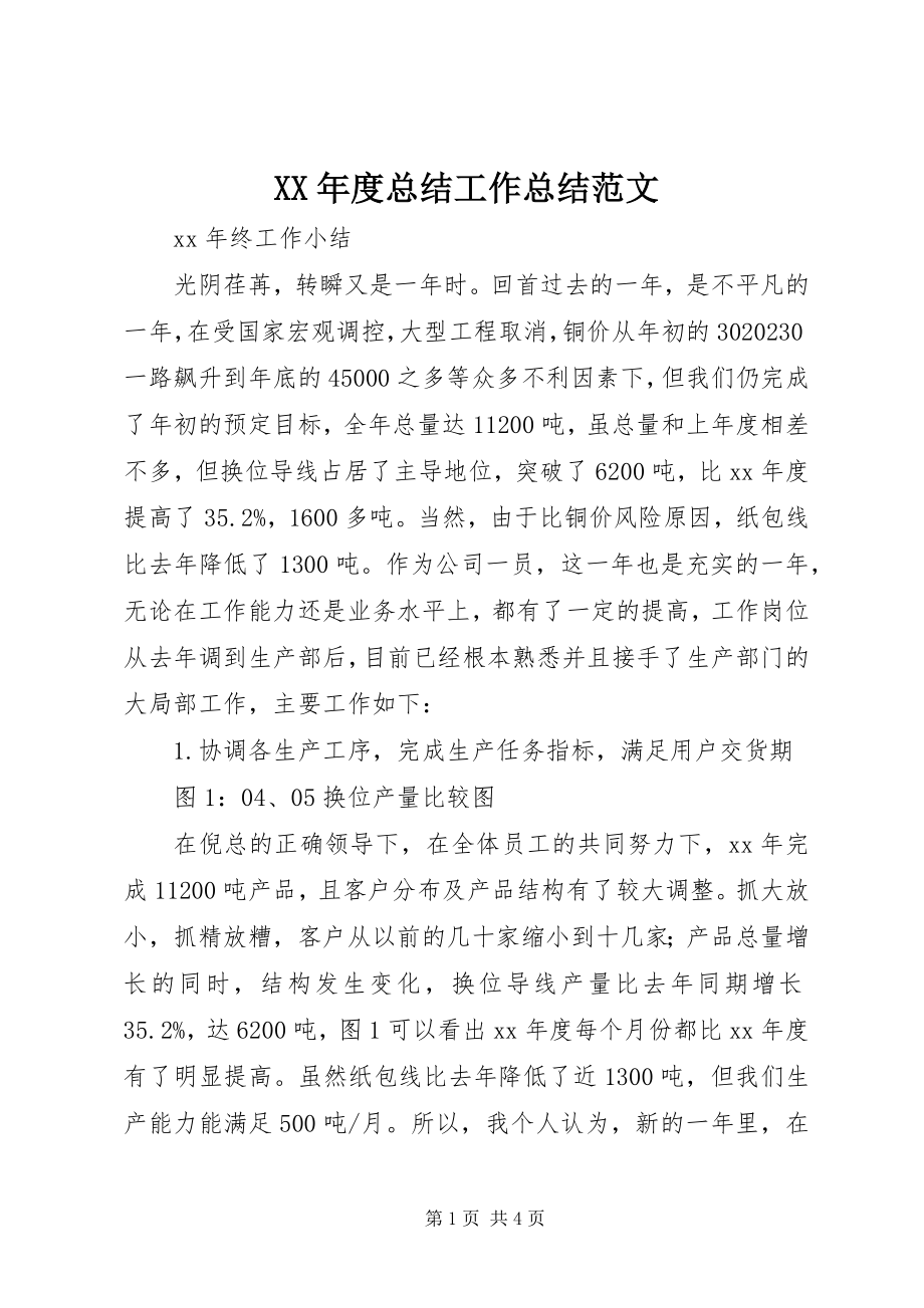 2023年总结工作总结.docx_第1页