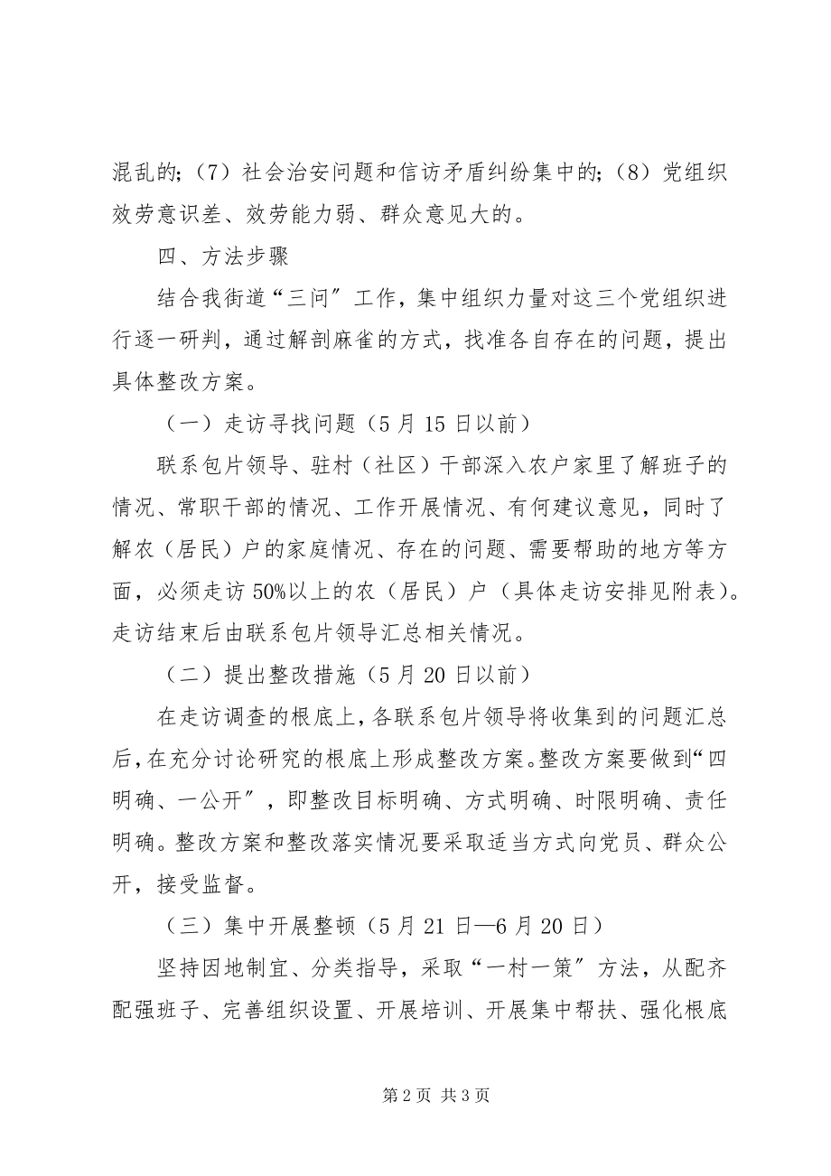 2023年后进党组织整顿整改工作意见新编.docx_第2页