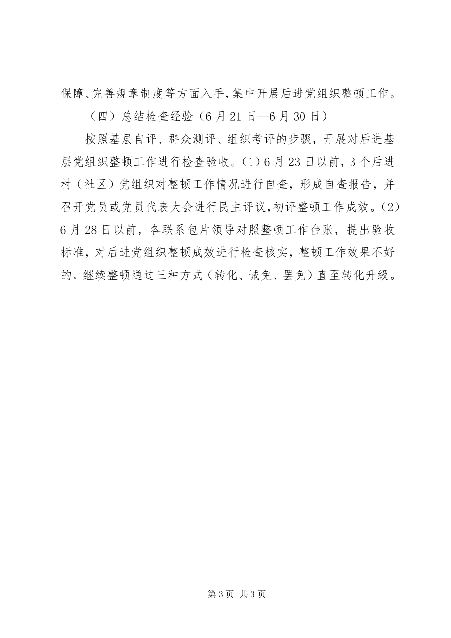 2023年后进党组织整顿整改工作意见新编.docx_第3页